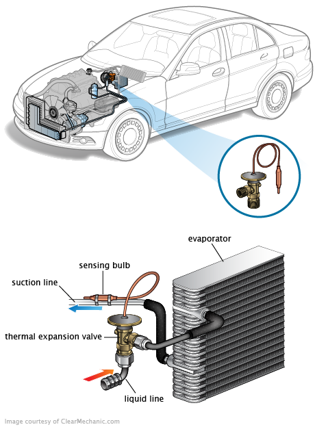 See P1725 repair manual